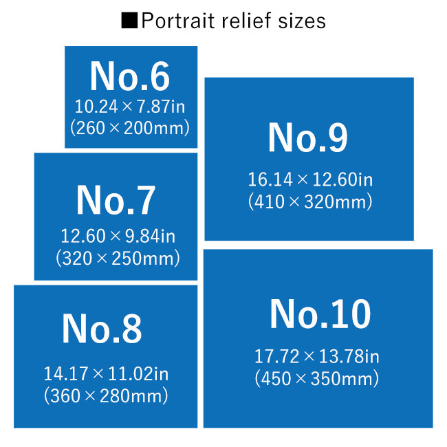 Custom Brass Photo Bas‑Relief