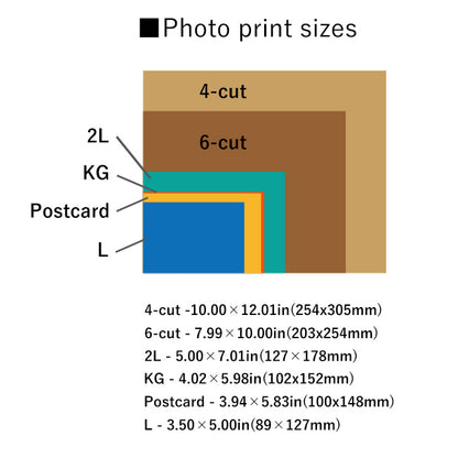 Custom Brass Photo Bas‑Relief